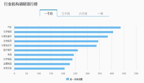 巨個股 a股里的黃金賽道 大資金集結于此 這只股世界第三 全國第一