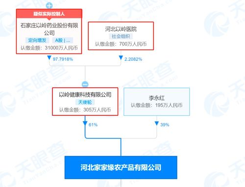 以嶺藥業控股農產品公司多次成老賴